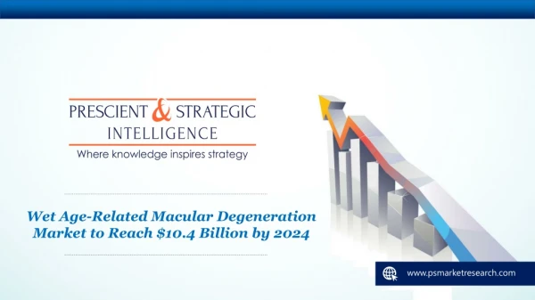 Wet Age-Related Macular Degeneration (AMD) Market And its Growth prospect in the Near Future