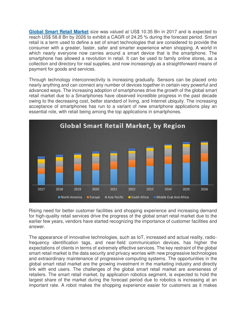 global smart retail market size was valued