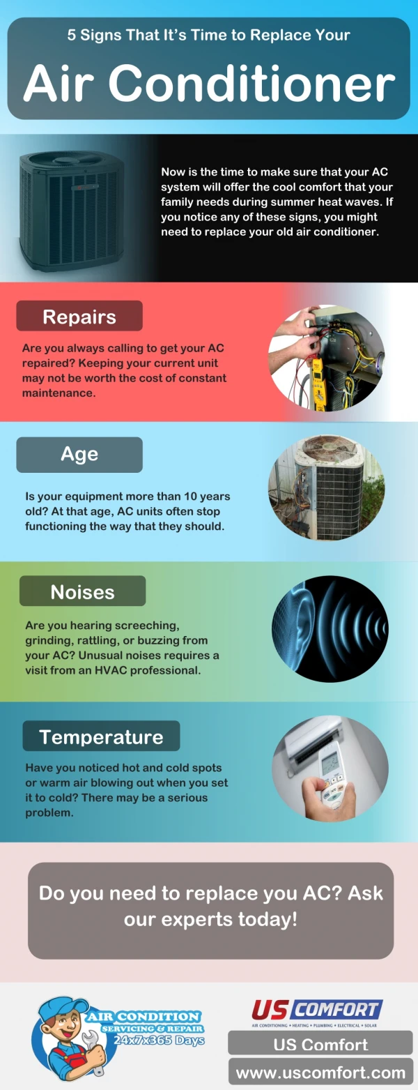 5 Signs That Its Time to Replace Your Air Conditioner