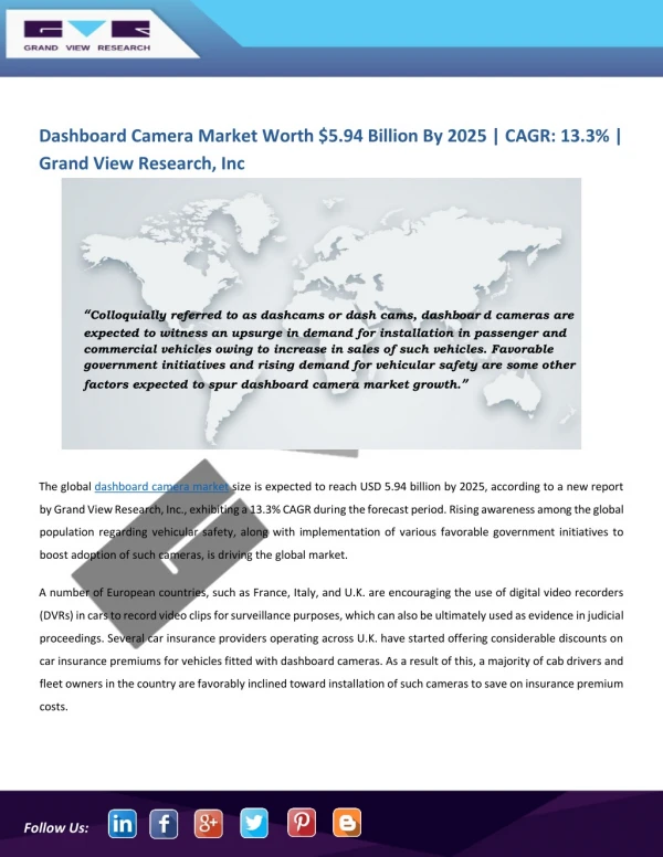 Dashboard Camera Market Anticipated to Cross $5.94 Billion by 2025