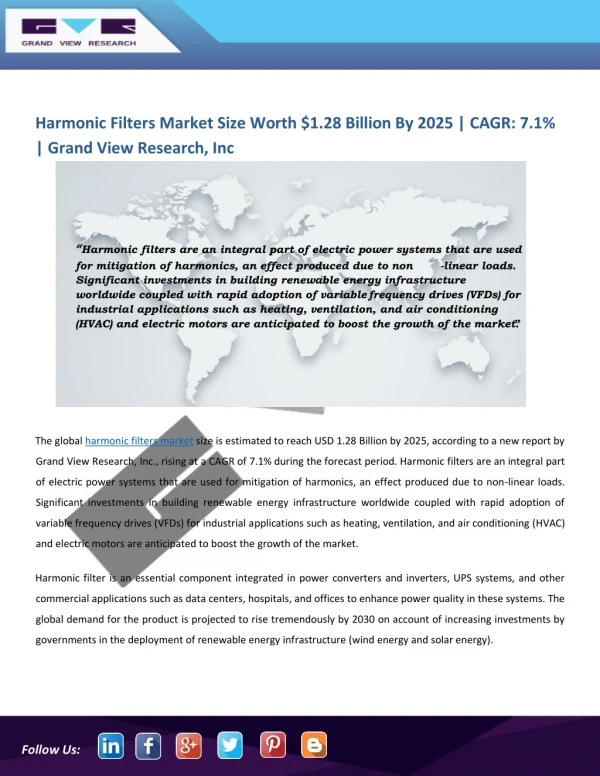 Harmonic Filter Market Is Anticipated to Attain Around $1.28 Billion By 2025