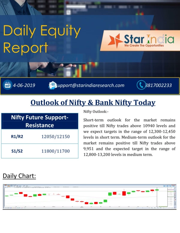 Nifty trading tips, Bank Nifty Tips