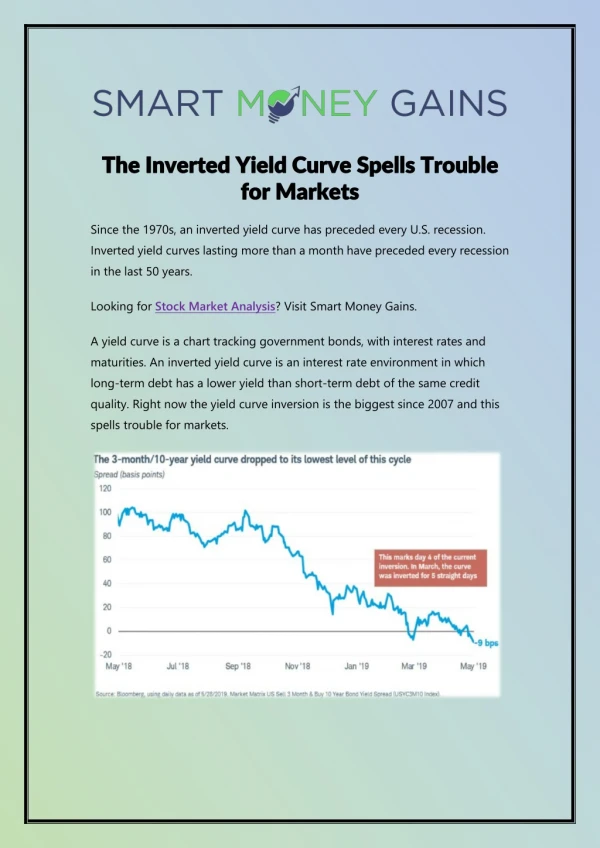 The Inverted Yield Curve Spells Trouble for Markets