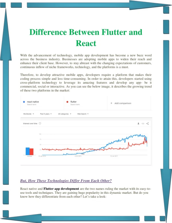 Difference Between Flutter and React