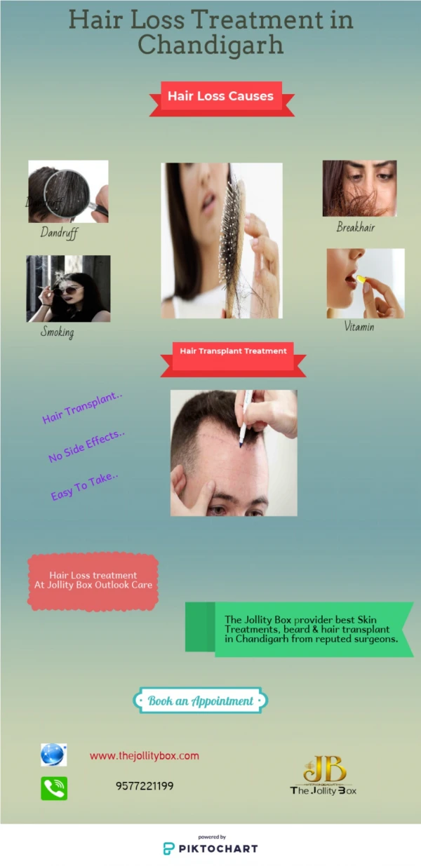 Hair Loss Treatment in Chandigarh