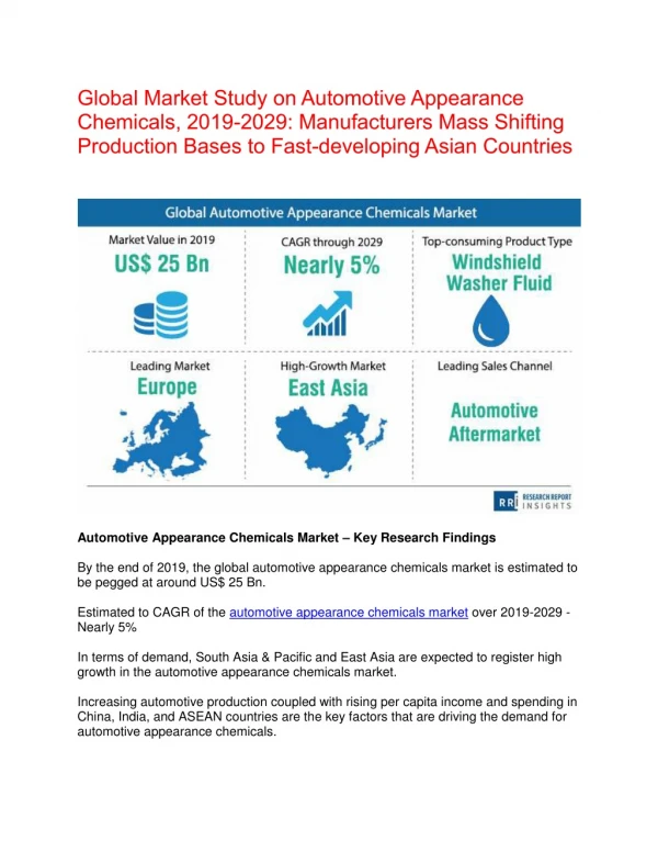 Automotive Appearance Chemicals Market to Register a Stellar Growth Rate of CAGR of 5% During 2019 - 2029
