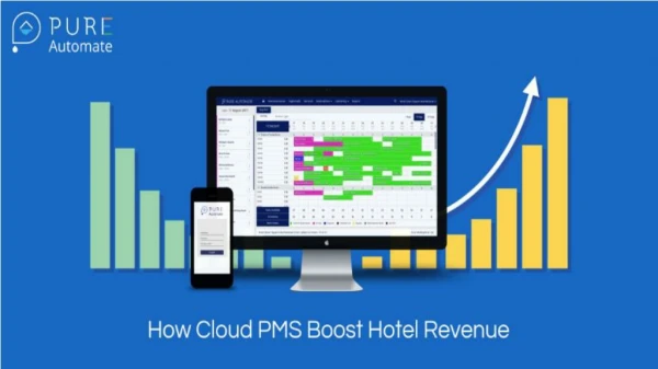 Hotel Front Desk Software | Hotel Front Desk System - Presentation