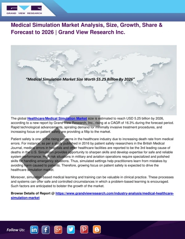 Global Medical Simulation Market Size, Growth | Industry Report, 2026