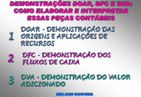DFC - DEMONSTRA O DOS FLUXOS DE CAIXA