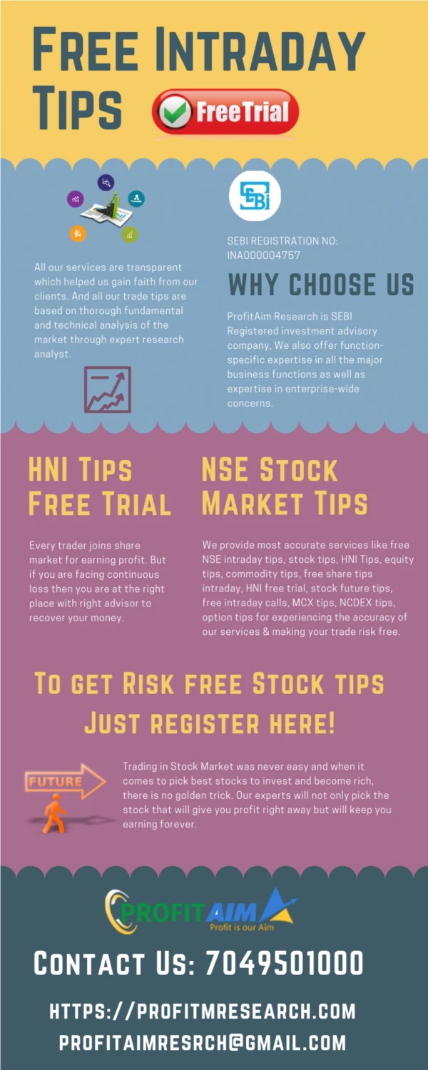 Free Intraday Tips | HNI Tips Free Trial | NSE Stock Market