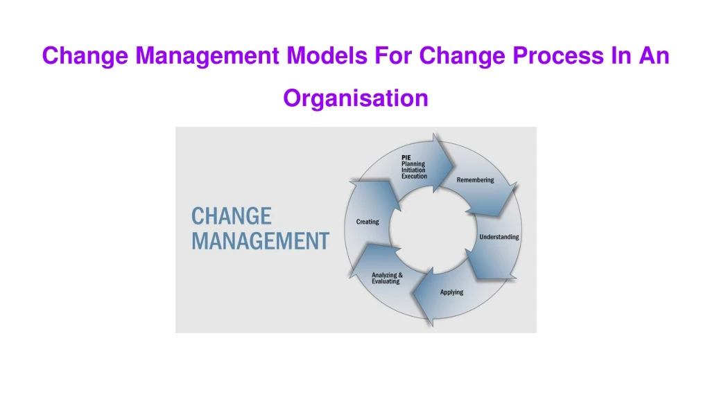 change management models for change process