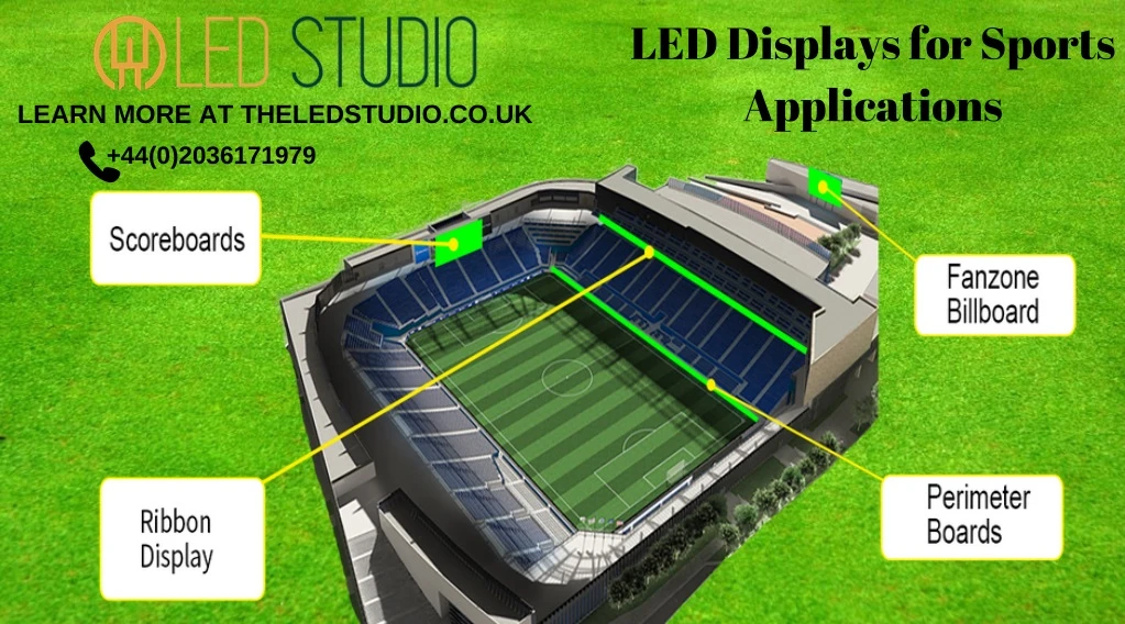 led displays for sports applications
