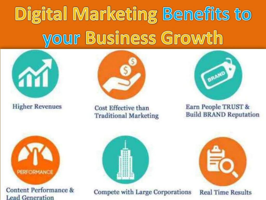 digital marketing benefits to your business growth