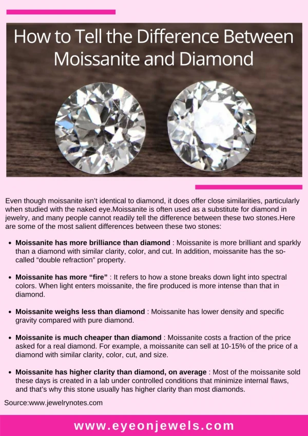 How to Tell the Difference Between Moissanite and Diamond