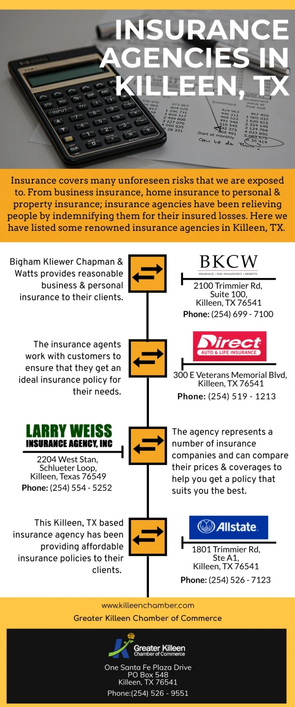 INSURANCE AGENCIES IN KILLEEN, TX