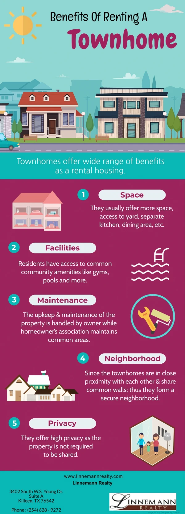 Benefits Of Renting A Townhome