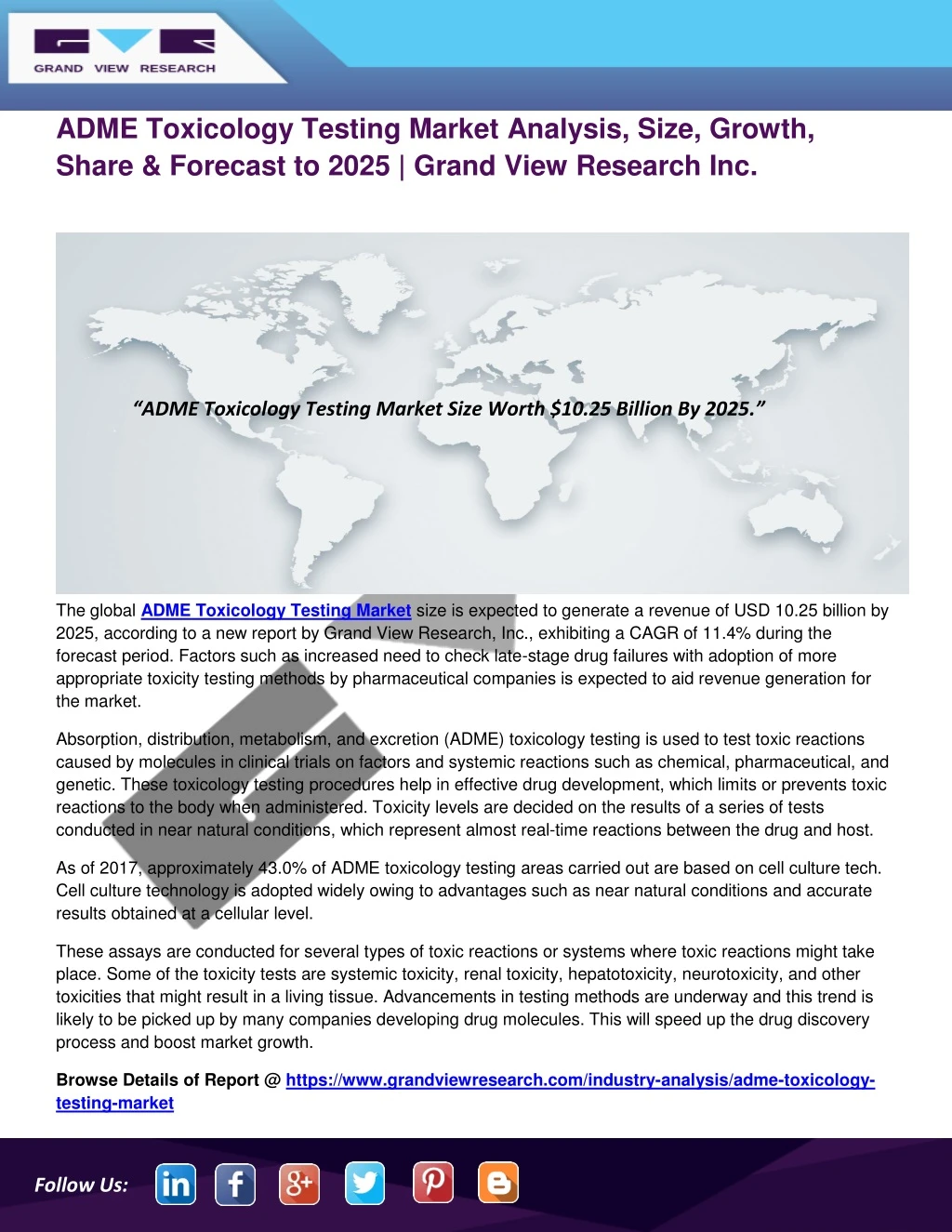 adme toxicology testing market analysis size