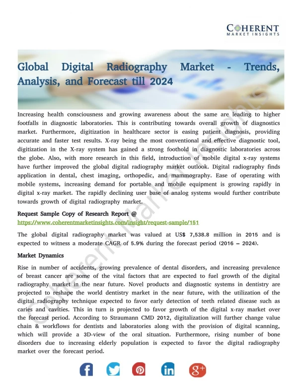 Global Digital Radiography Market - Trends, Analysis, and Forecast till 2024