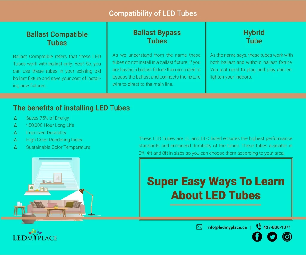 compatibility of led tubes
