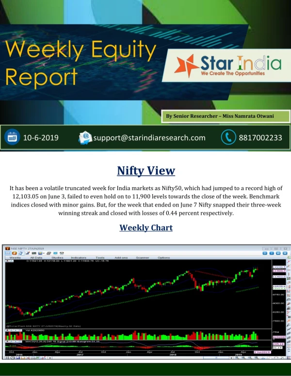 Nifty trading tips, Bank Nifty Tips