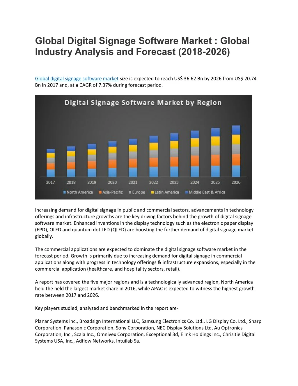 global digital signage software market global