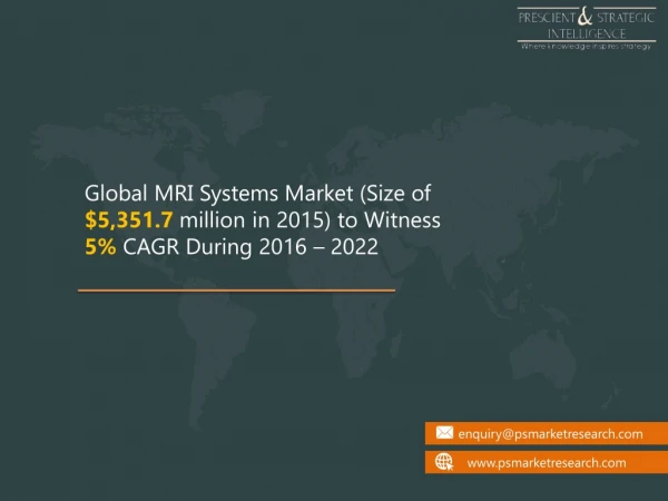 MRI Systems Market Industry Dynamics, Growth Factors, Demand, Opportunities