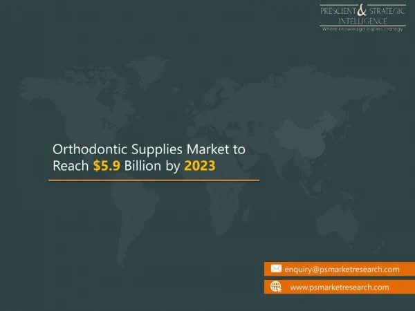 Orthodontic Supplies Market Analysis by Trends, Development, Manufactures, Demand, and Application