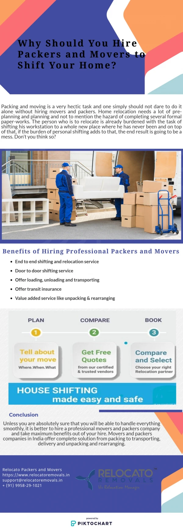 Why Should You Hire Packers and Movers to Shift Your Home?
