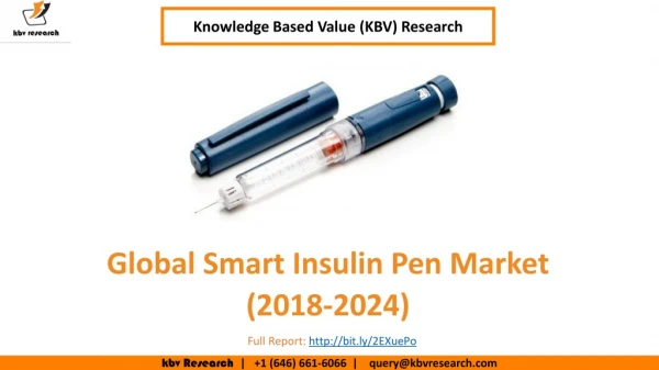 Smart Insulin Pen Market Size- KBV Research