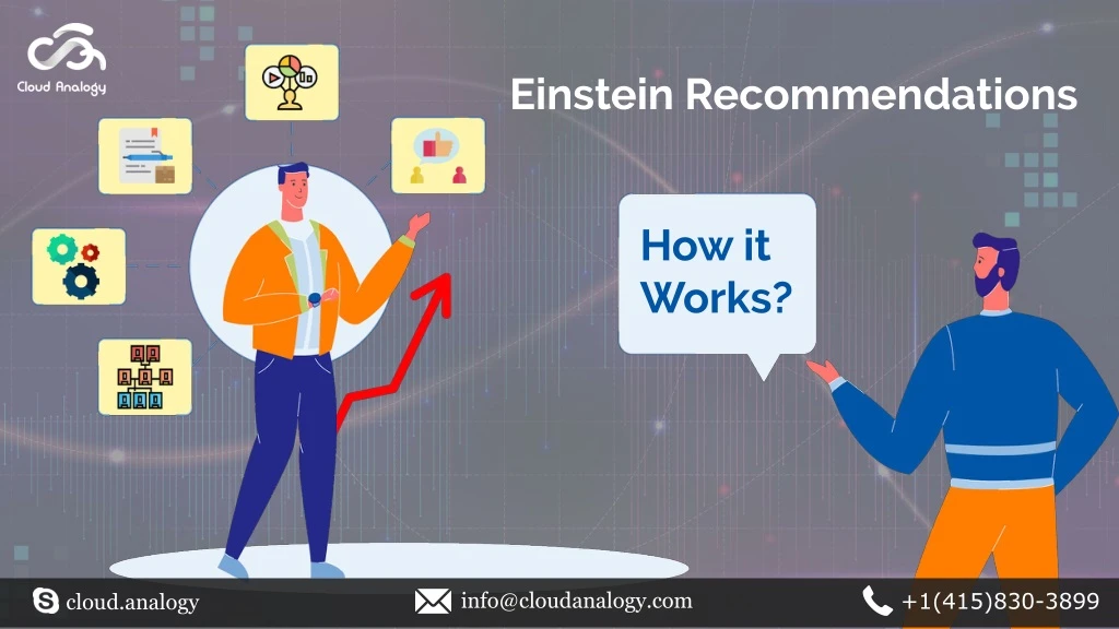 einstein recommendations