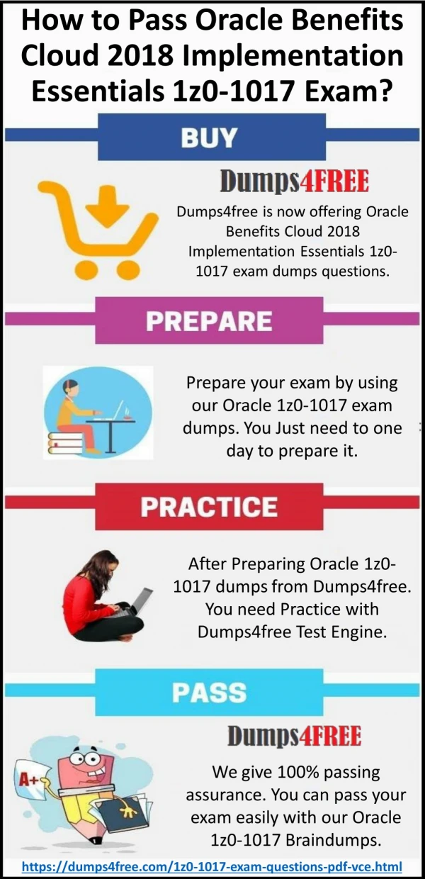 Oracle Benefits Cloud 1z0-1017 Exam Dumps Questions