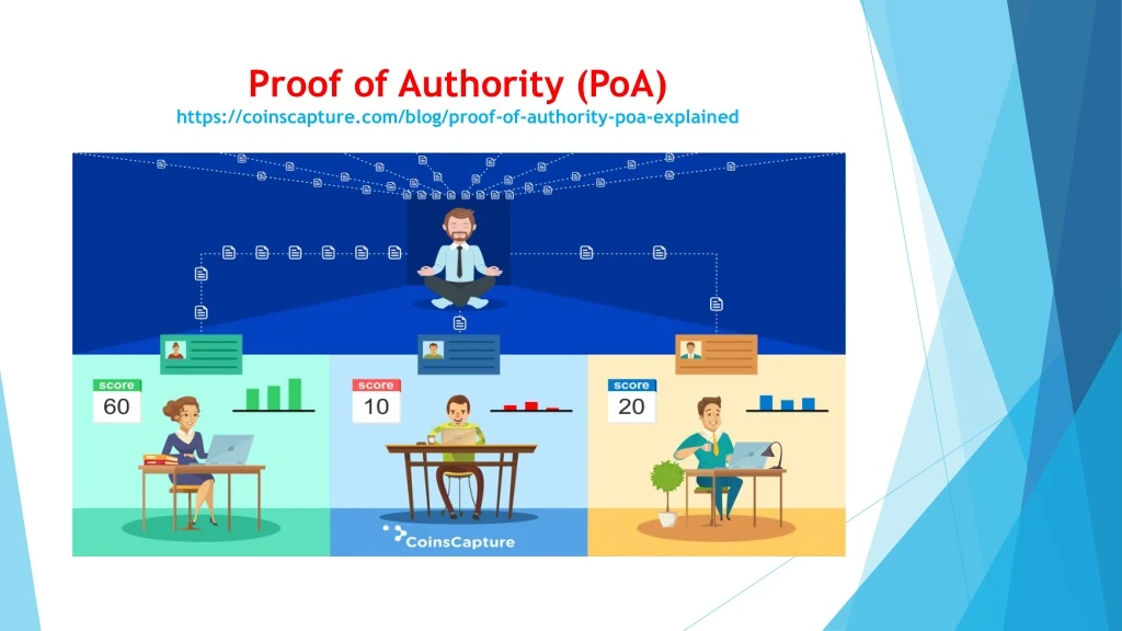 proof of authority poa https coinscapture com blog proof of authority poa explained
