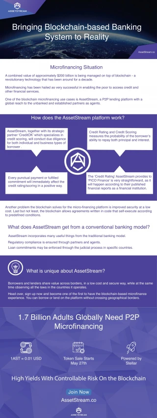 How to prepare to ask for a loan? A guide for unbanked - slide 1