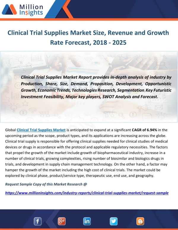 Clinical Trial Supplies Market Size, Revenue and Growth Rate Forecast, 2018 - 2025