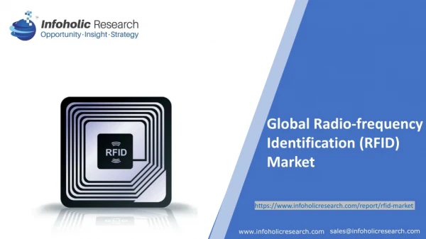 Radio Frequency Identification (RFID) Market Forecast upto 2024