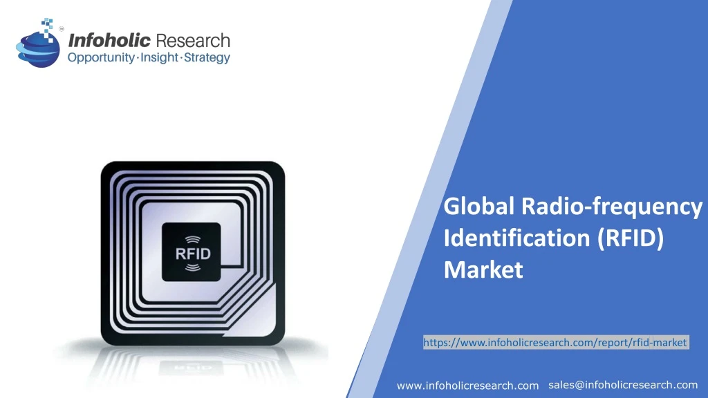 global radio frequency identification rfid market