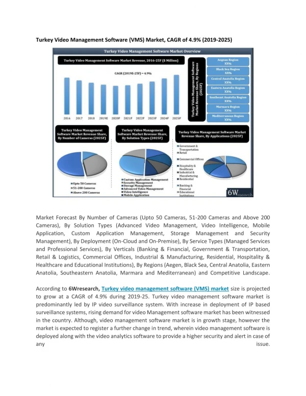 Turkey Video Management Software(VMS) Market,CAGR of 4.9% (2019-2025)