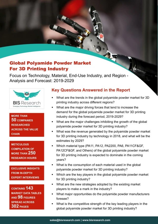 Polyamide Powder 3D Printing Industry
