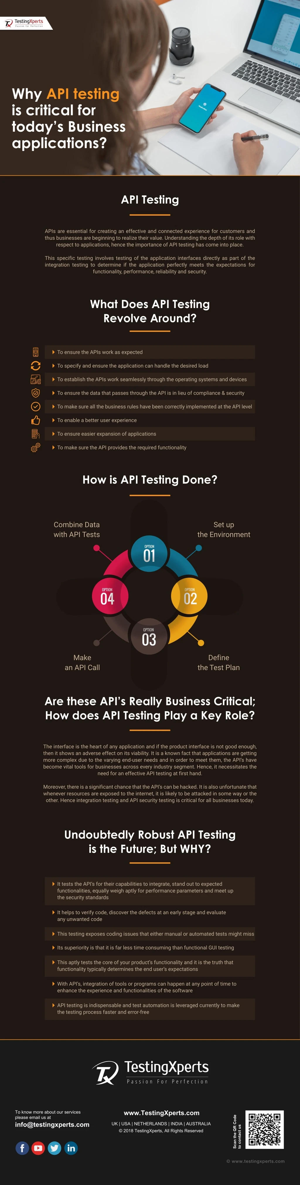 why api testing is critical for today s business