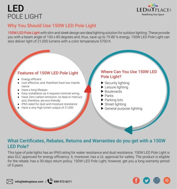 Why You Should Use 150W LED Pole Light?