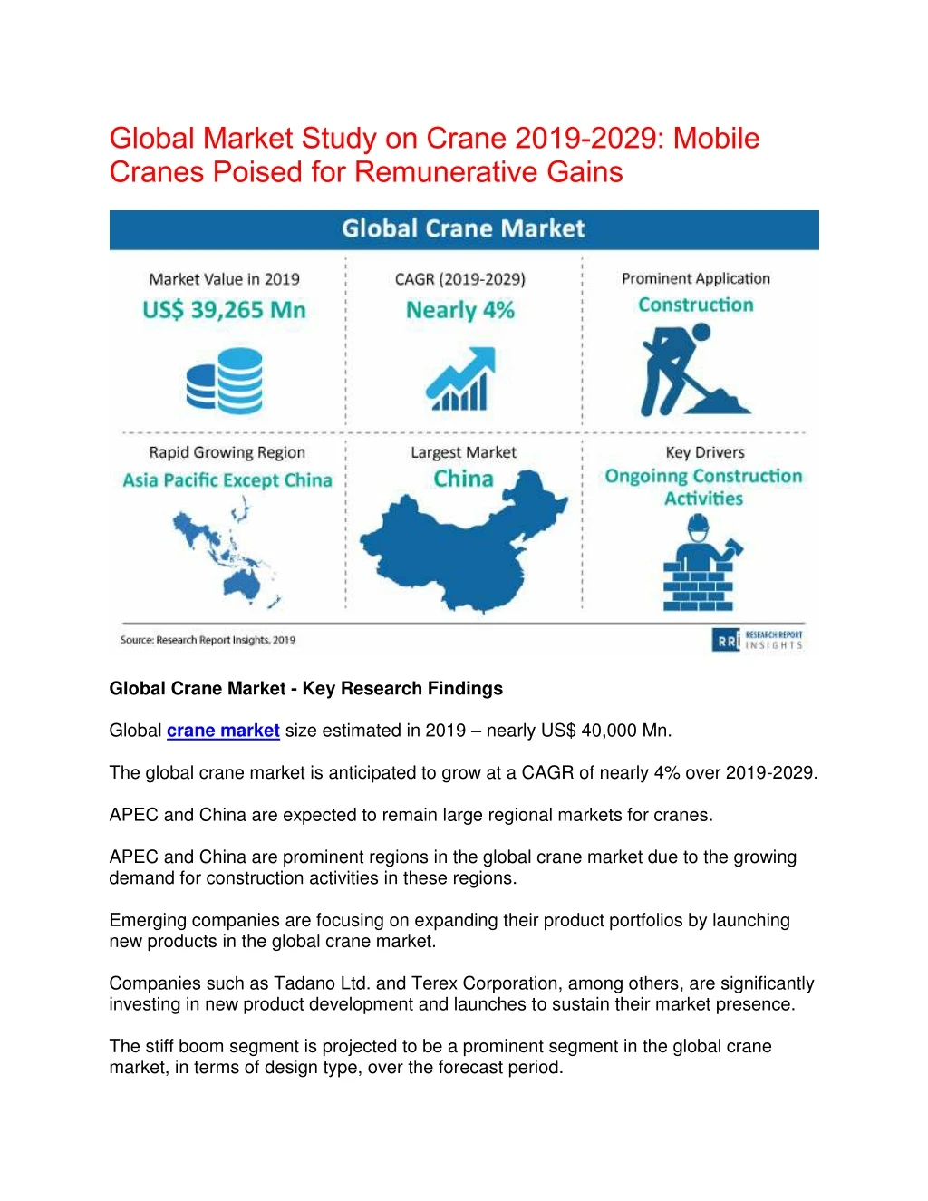 global market study on crane 2019 2029 mobile