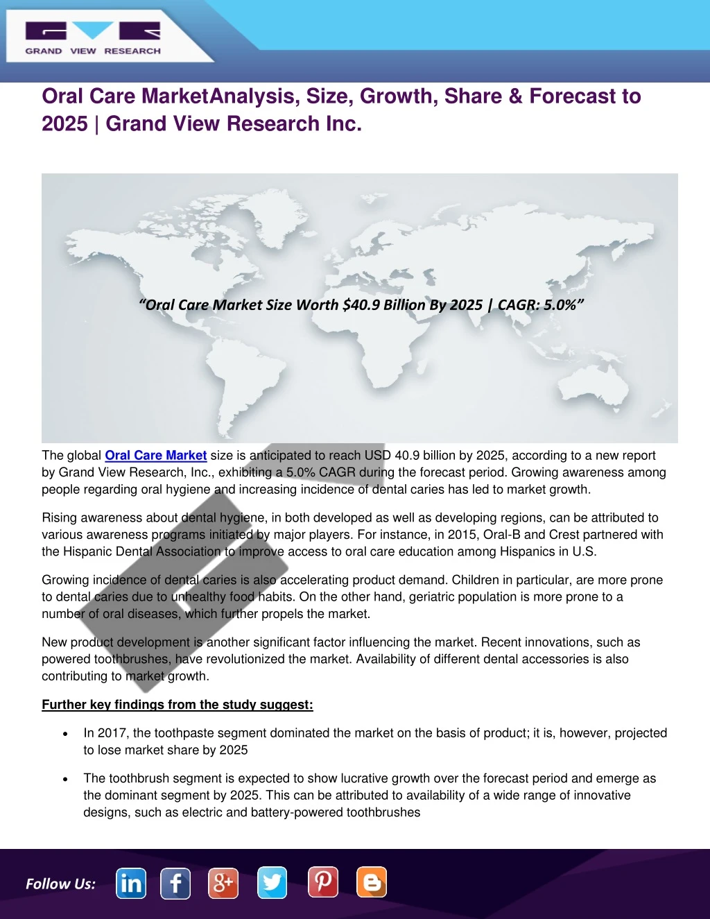 oral care marketanalysis size growth share