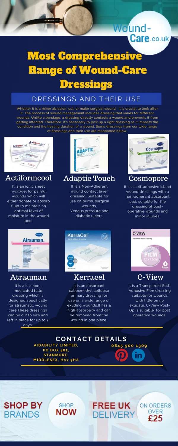 Most Comprehensive Range of Wound-Care Dressings