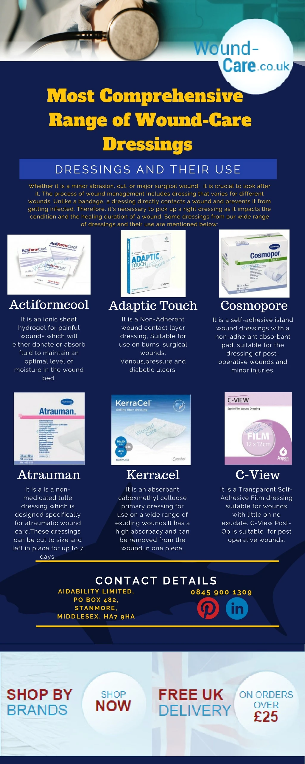 most comprehensive range of wound care dressings