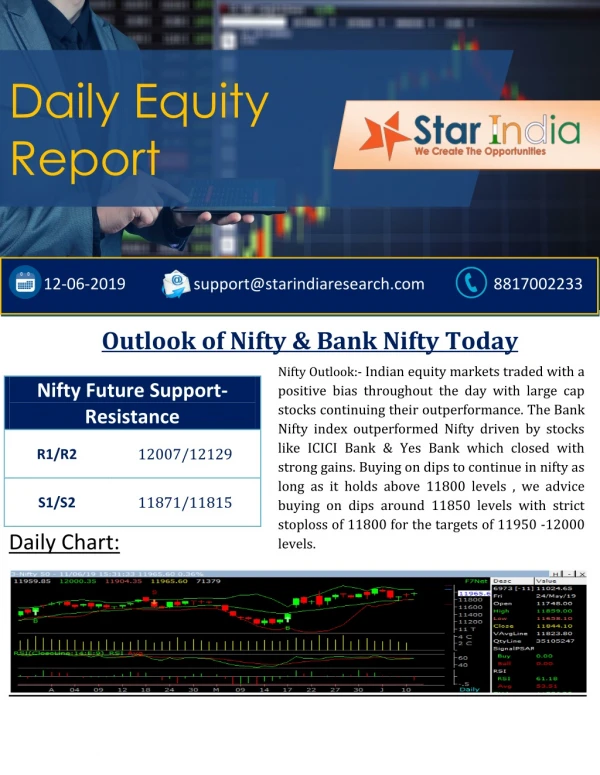 Daily Equity Market Report