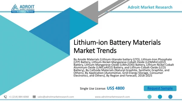 Lithium-ion Battery Materials Market: Size, Share, Growth, Applications, Trends and Forecast 2019 to 2025