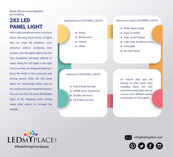 Make offices more beautiful by installing 2x2 LED Panel Lights