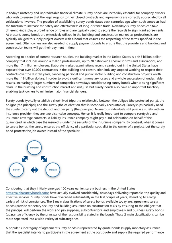 Selecting From the Many Kinds Of Surety Bonds