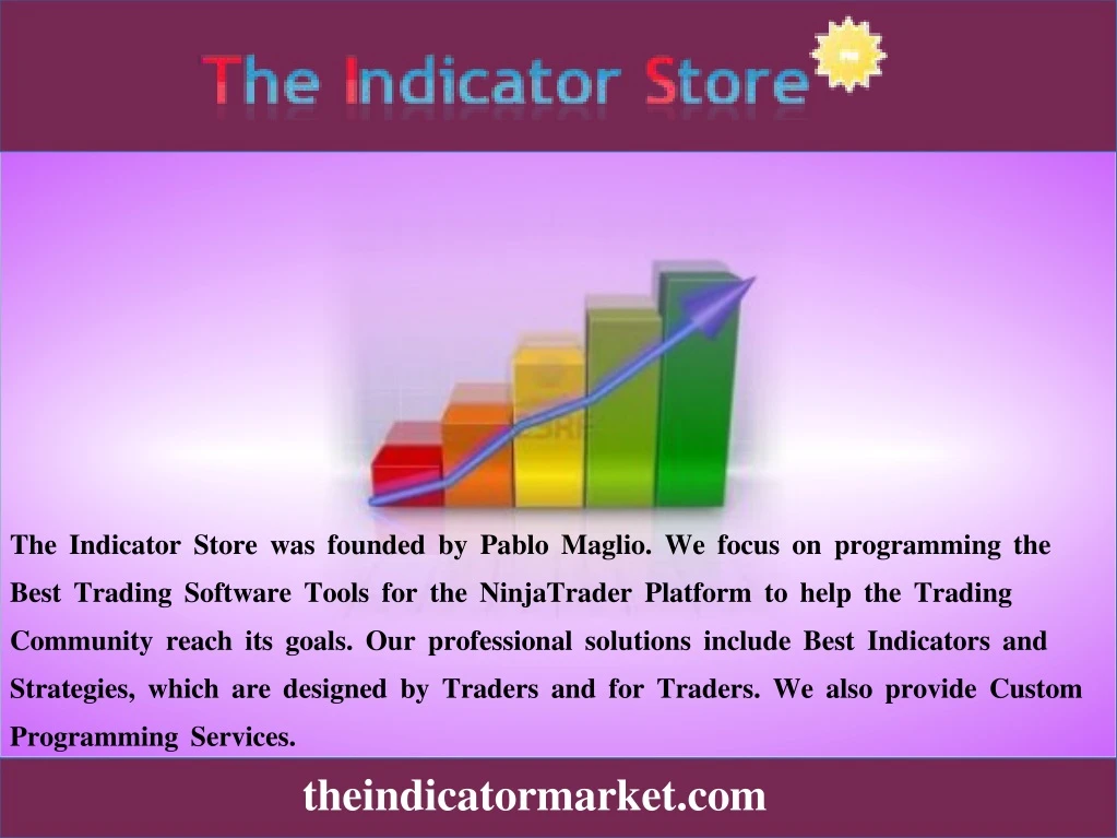 the indicator store was founded by pablo maglio