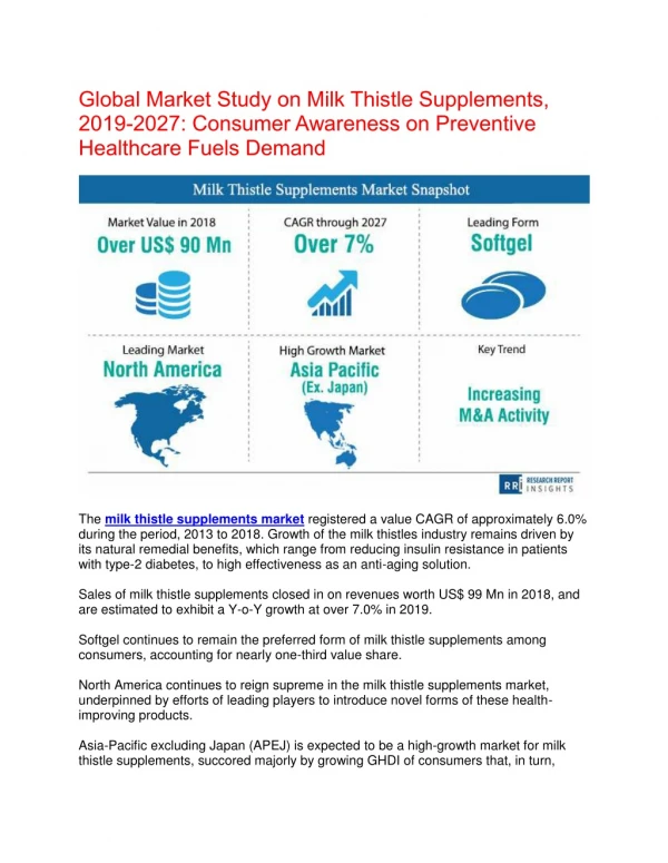 Milk Thistle Supplements Market Expand at the Fastest CAGR of 7% During the Forecast Period 2019-2027